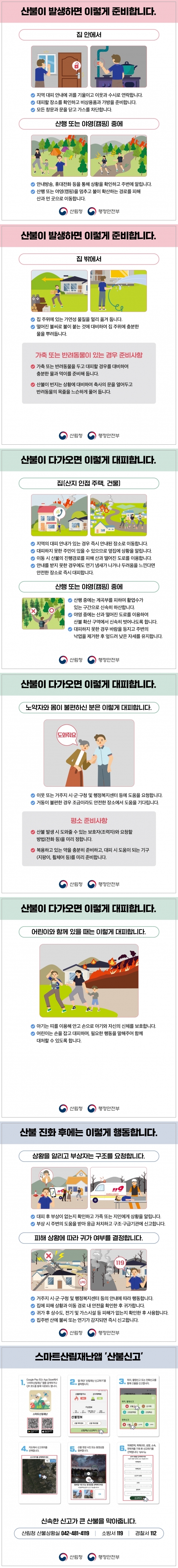 산불행동요령.jpg