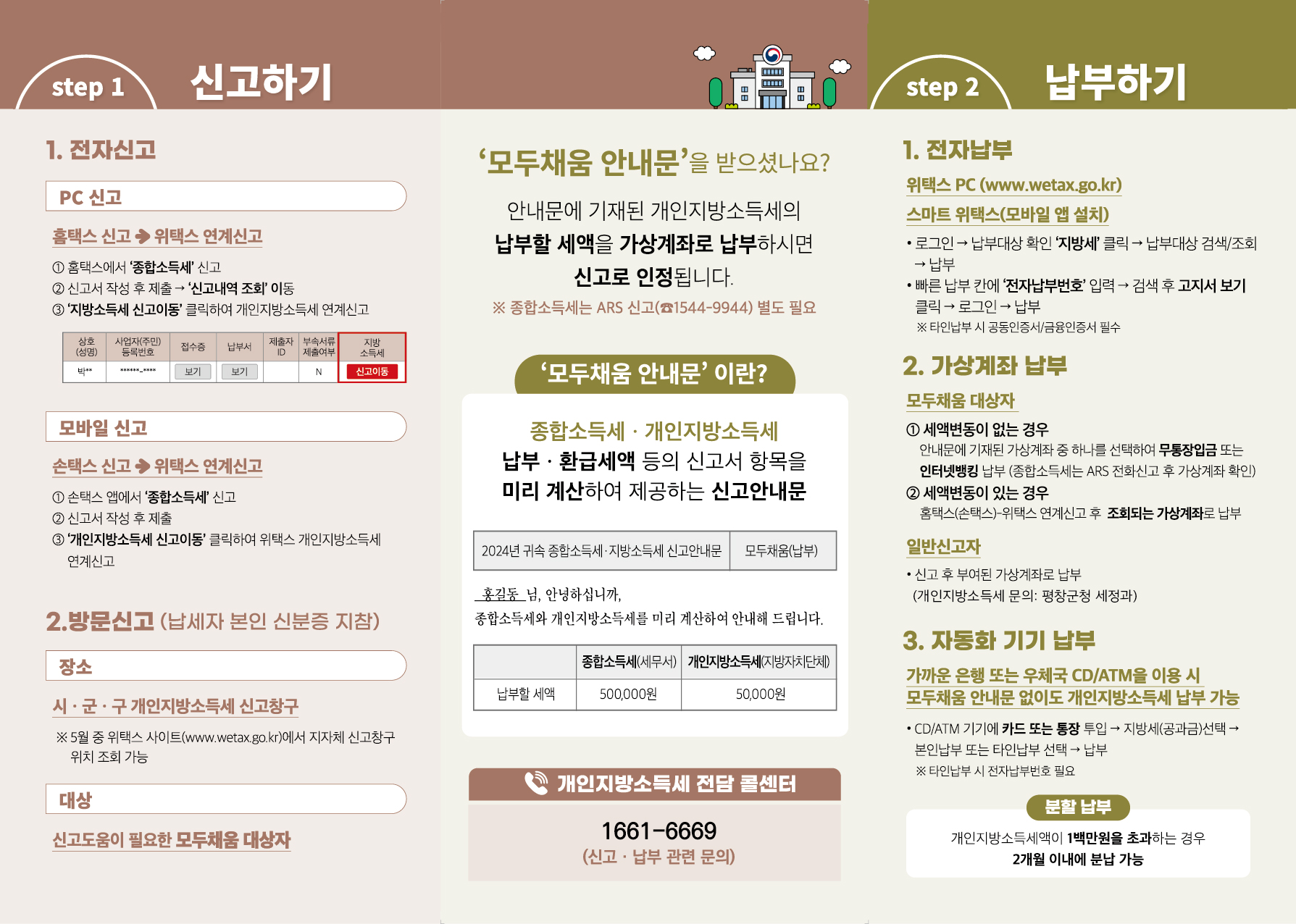 평창군청 세정과_개인지방소득세 종합소득세 신고 납부_리플렛_[250425]-02.jpg