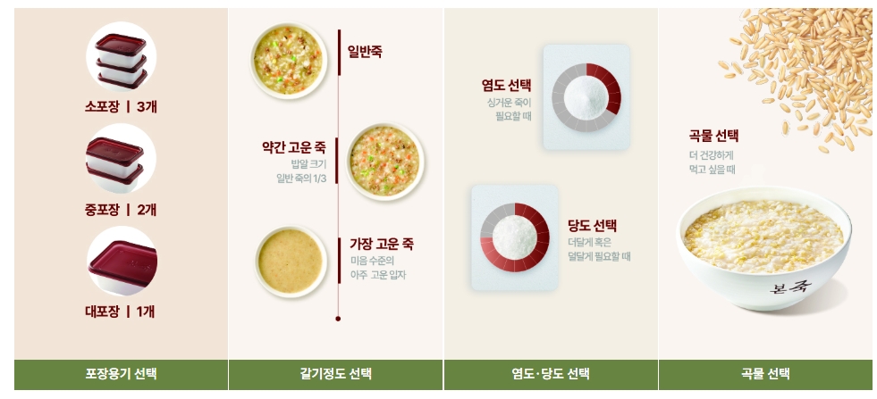 스크린샷_2-10-2025_104743_www.bonif.co.kr.jpeg