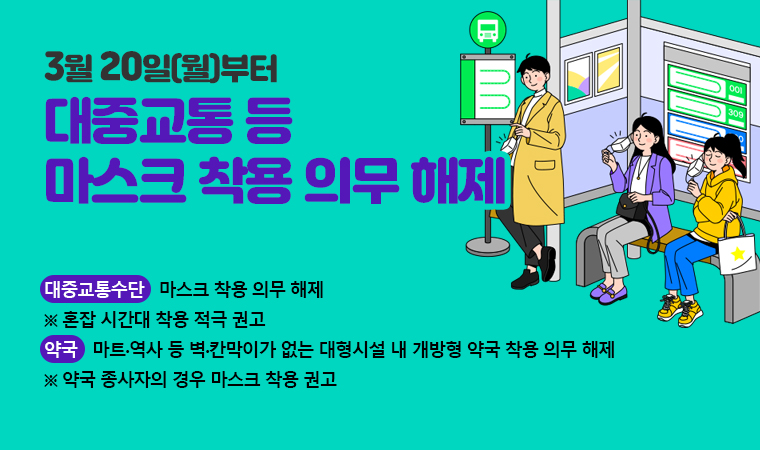 3월 20일(월)부터 대중교통 등 마스크 착용 의무 해제 대중교통수단:마스크 착용 의무 해제 ※ 혼잡 시간대 착용 적극 권고 약국:마트·역사 등 벽·칸막이가 없는 대형시설 내 개방형 약국 착용 의무 해제 ※ 약국 종사자의 경우 마스크 착용 권고