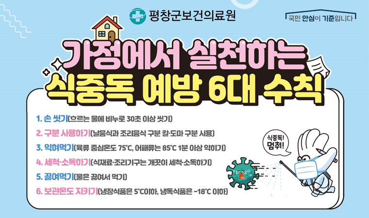 가정에서 실천하는 식중독 예방 6대 수칙 1. 손 씻기(흐르는 물에 비누로 30초 이상 씻기) 2. 구분 사용하기(날음식과 조리음식 구분 칼·도마 구분 시용)    3. 익혀먹기(육류 중심온도 75℃, 어패류는 85℃ 1분 이상 익히기) 4. 세척·소독하기(식재료·조리기구는 개끗이 세척·소독하기)    5. 끓여먹기(물은 끓여서 먹기)    6. 보관온도
