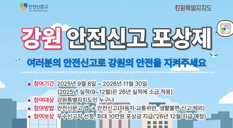 강원 안전신고 포상제 여러분의 안전신고로 강원의 안전을 지켜주세요. 참여기간 : 2025년 9월 8일~2026년 11월 30일 [2025년 실적 (9~12월)은 26년 실적에 소급 적용 참여대상:강원특별자치도민 누구나 참여방법:안전신문고 앱 > 안전신고(자동차·교통위반,생활불편 신고 제외) 참여보상: 우수신고자 선청, 최대10만원 포상금 지급('26년 12
