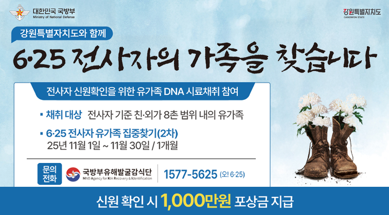 강원특별자치도와 함께 6.25 전사자의 가족을 찾습니다. 전사자 신원확인을 위한 유가족 DNA 시료채취 참여 /채취 대상: 전사자 기준 친·외가 8촌 범위 내의 유가족 /6.25 전사자 유가족 집중찾기(2차): 25년 11월 1일 ~ 11월 30일 / 1개월 /문의전화: 국방부유해발굴감식단 1577-5625(오! 6.25) 신원확인 시 1,000만원 포상금
